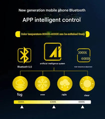 Bec LED Auto H7 210W, Aplicatie Smart, 98600LM, 3 Moduri de Culoare, Rezistent la Apă - PromotiiZilnice