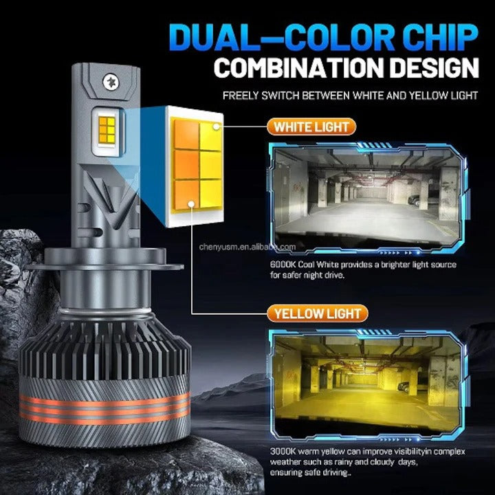Set 2 Becuri H1, H7, H11, LED, Telecomanda, 200W, 20000LM, Control Lumină, Rezistente la Apă - PromotiiZilnice