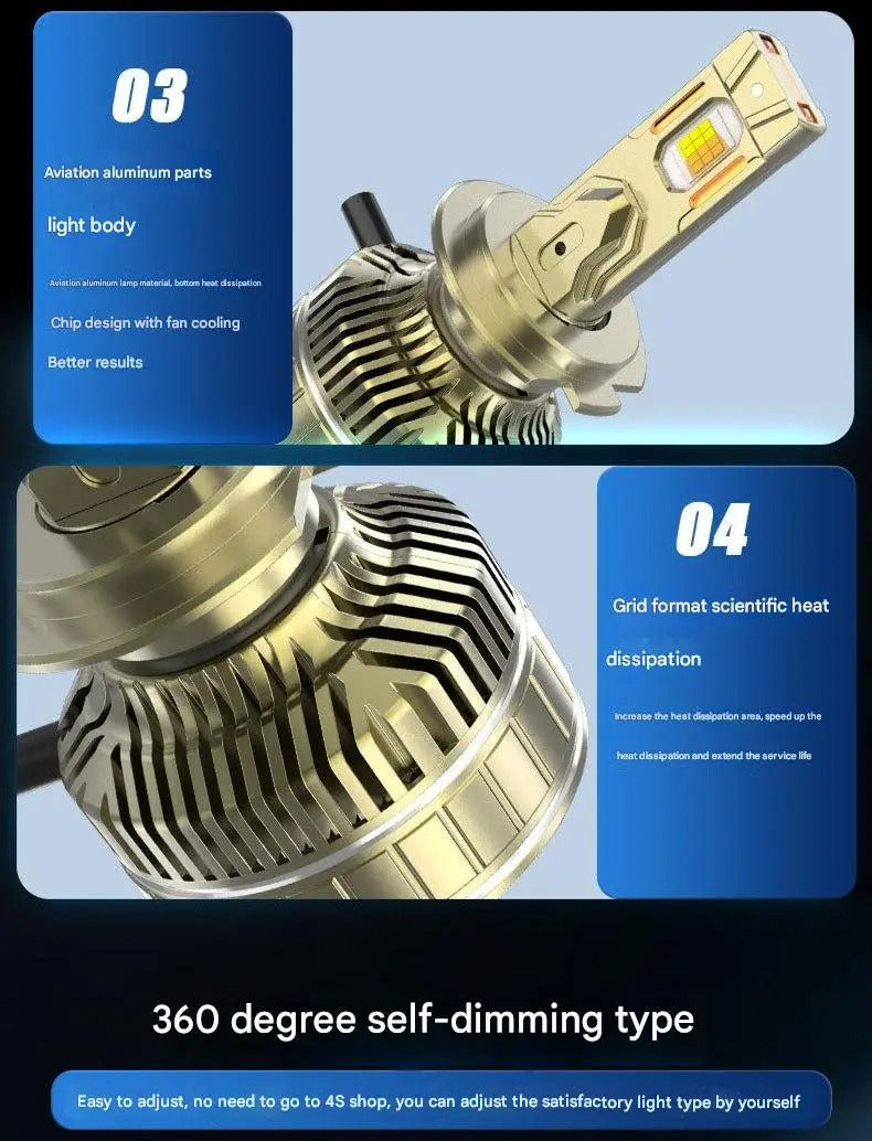 Bec LED Auto H7 210W, Aplicatie Smart, 98600LM, 3 Moduri de Culoare, Rezistent la Apă - PromotiiZilnice