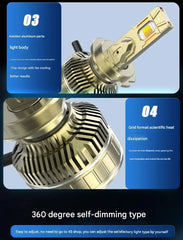 Bec LED Auto H7 210W, Aplicatie Smart, 98600LM, 3 Moduri de Culoare, Rezistent la Apă - PromotiiZilnice