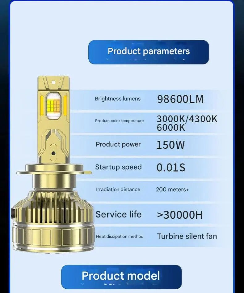 Bec LED Auto H7 210W, Aplicatie Smart, 98600LM, 3 Moduri de Culoare, Rezistent la Apă - PromotiiZilnice