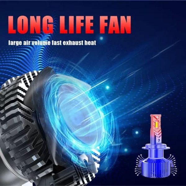 Set 2 Becuri H1, H7, H11, LED, 45W, 6000K, 8000 Lumeni, 24V Camion - PromotiiZilnice