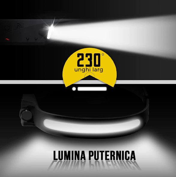 Lanterna de cap banda led cu acumulator, Unghi Larg de Iluminare, Led Puternic si Senzor Miscare PromotiiZilnice