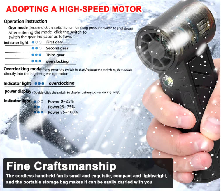 Suflanta aer portabila, indicator baterie, turbo fan, 130000 RPM, 4 trepte de putere, baterie 5000 mAh, negru cu 2 acumulatori PromotiiZilnice